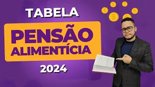 TABELA PENSÃO ALIMENTÍCIA 2024 - Quanto eu devo pagar?