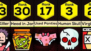 Comparison: Weirdest Things You Can Buy on the Dark Web