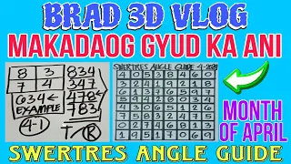 SWERTRES ANGLE GUIDE ( Month of April ) Tan-awa Aron Modaog #brad3dvlog