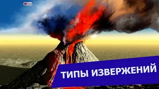 Вулканология. Лекция 2. Типы извержений и вулканических продуктов. А.Белоусов. Геофак МГУ. 2021 г.