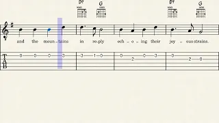 Angels We Have Heard On High - Easy Guitar Sheet Music with Tabs & Chords