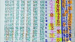 Thai Lotto 3UP HTF 2Digit Tass and Touch For 15/10/2022 || Thai Lotto Result Today