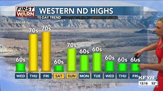 KFYR - First News at Noon - Weather 5/15/2024