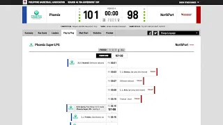 Northport vs. Phoenix Live STATS - 2021 GOV CUP Elims