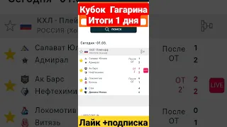 КХЛ кубок Гагарина подводим итоги дня 1 марта 2023