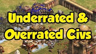 Underrated & overrated civilizations (AoE2)