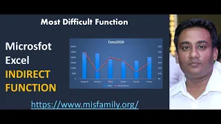 INDIRECT Function in Excel (Hindi) | How to Lookup Values in Different Sheets / Excel Tabs to one