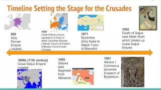 Setting the Stage for the Crusades (Seljuk Turks & Byzantine Empire)