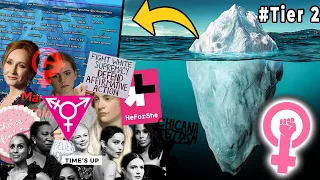 The Feminism Iceberg Explained - Tier 2