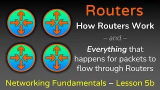 Everything Routers do - Part 2 - How Routers forward Packets - Networking Fundamentals - Lesson 5