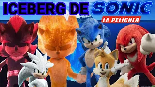 El iceberg de Sonic de las películas ( teorías discord fanfics )
