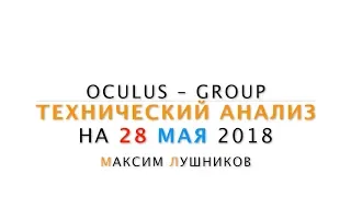 Технический анализ рынка Форекс на 28.05.2018 от Максима Лушникова