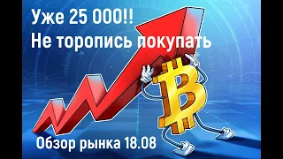 Биткоин рухнул на 25 000 одной свечой, не спешите покупать.Обзор 18.08.2023#btc#bitcoin#bitcoin2023