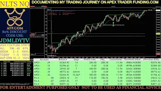 NLTS NQ - *LIVE* 04-23-24 DOCUMENTING MY JOURNEY TRADING ON APEX TRADER FUNDING PA AND EVAL ACCTS