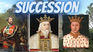 British Line of succession  1066-2022