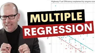 Multiple Regression for beginners