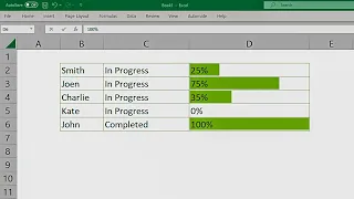 Excel : How to Create Progress Bars in 1 minutes