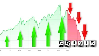 8 ПРИЧИН ПАДЕНИЯ ФОНДОВОГО РЫНКА/ КРИЗИС 2020 #кризис2020 #обвалрынка #акциисша