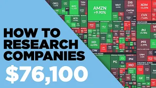 How I Research Companies  | Joseph Carlson Ep. 70