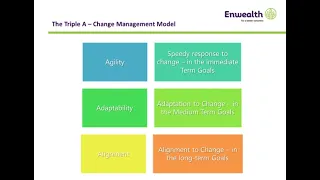 The Impact of COVID 19 on Retirement Benefits and Financial Markets   Uganda Webinar