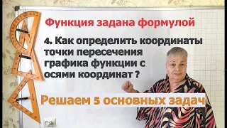 Алгебра 7 кл. Как определить координаты точек пересечения графика функции с осями координат (4 из 5)