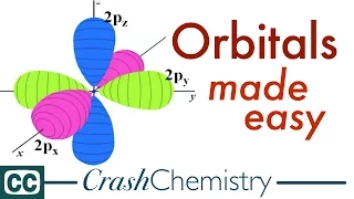 Orbitals, the Basics: Atomic Orbital Tutorial — probability, shapes, energy |Crash Chemistry Academy