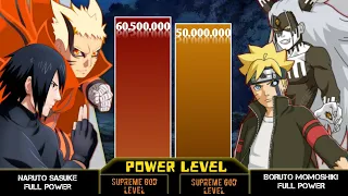 Naruto Sasuke vs Boruto Momoshiki Power Levels 2024