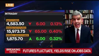 Jobs Report Is Good News for Economy: El-Erian