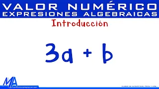 Valor numérico de expresiones algebraicas | Introducción