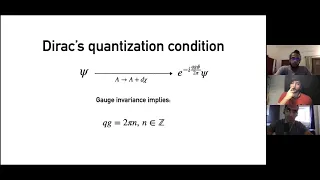 Talking Physics: Dirac Monopoles