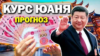 😱ПРОГНОЗ КУРСА КИТАЙСКОГО ЮАНЯ! Cтоит ли сберегать деньги в китайском юане сейчас? USDCNY USDRUB