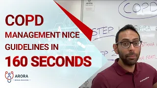 COPD Management NICE Guidelines in 160 seconds