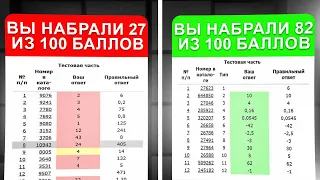 Как за 25 минут Набрать +12 ХАЛЯВНЫХ Балла На ЕГЭ по Математике 2024?!