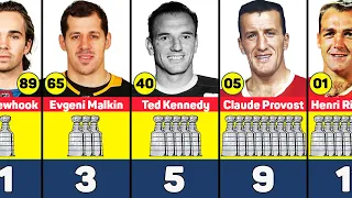 NHL Players With Most Stanley Cups Wins