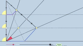 Angle Trisection via Paper Folding!