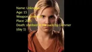 Hunger games ALL tributes info