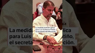 Federico Gutiérrez recibe una orden de arresto por cinco días en su contra  | El Espectador