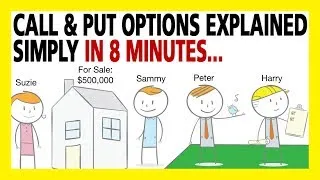 Bill Poulos Presents: Call Options & Put Options Explained In 8 Minutes (Options For Beginners)