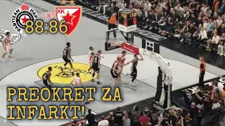 Partizan Crvena Zvezda 88:86 Najluđa završnica utakmice. Grobari grme u Areni!