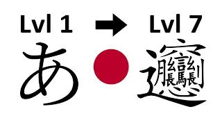 The 7 Levels of Learning Japanese...