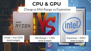 Cheap vs Mid-Range vs Expensive Gaming PC
