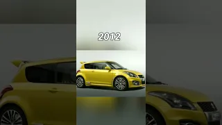 The Evolution of Maruti Suzuki Swift. (1990-2023). #shorts #technology