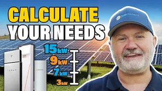 What Size Solar Battery Do You Need?