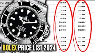 Top 10 Rolex Watches Price List 2024