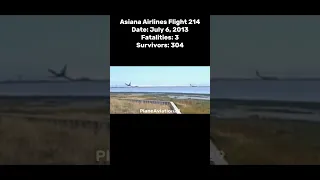 Plane Crashes Caught on Camera | Part 4