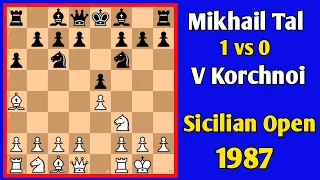 Mikhail Tal vs Viktor Korchnoi || Sicilian Open Variation, 1987 #chess