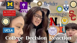 College Decision Reaction | 美國大學錄取結果反應！到底要多少候補！心情起伏像雲霄飛車...