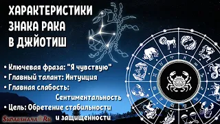 ЗНАК РАКА: качества, профессии, внешность - Василий Тушкин