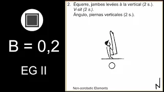 MAG Artistic gymnastics elements [B] V-sit, slow-mo