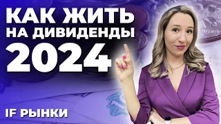 Пассивный доход в 2024: какие акции купить, чтобы получать ОГРОМНЫЕ дивиденды